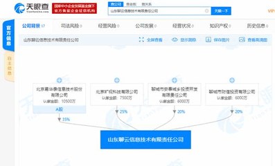 AI每日精選 比特大陸AI業務再裁員，阿里發布2020十大科技趨勢，北京信息系統集成服務迎來新機遇